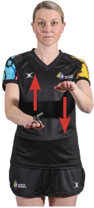 Hand signal for Footwork